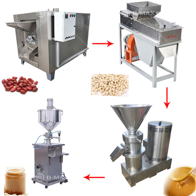 Venta de fin de año Línea de producción de mantequilla de maní y máquina relacionada para sus necesidades comerciales
