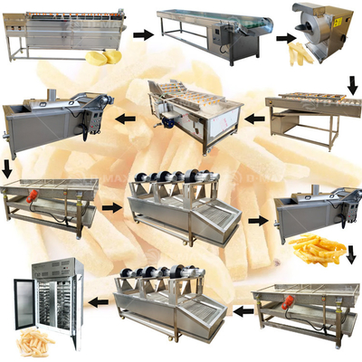 Maquinaria de la industria de procesamiento de papas fritas Función Máquina de producción totalmente automática