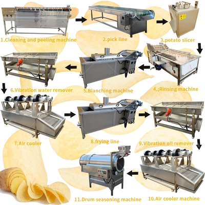 120 KG Chips de papa congelada haciendo la línea de producción de la máquina con el atributo del producto