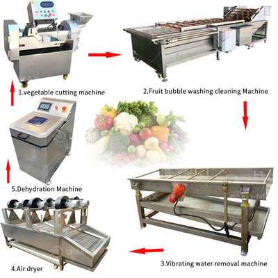 Máquina de lavado y secado de frutas y hortalizas totalmente automática para la limpieza de la línea de procesamiento