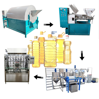 Máquina de desodorización para refinería de aceite de almendras para planta de refinería de aceite de coco de palma cruda de maní