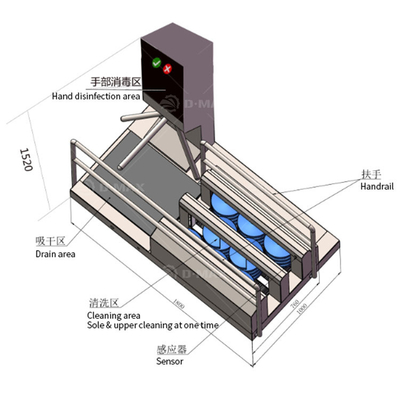 Sistema de control de acceso completo de desinfección de bebidas y alimentos 200W 45W con esterilizador de manos