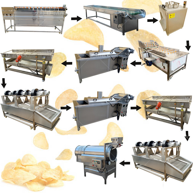 Línea de producción de papas fritas congeladas totalmente automática para papas fritas frescas