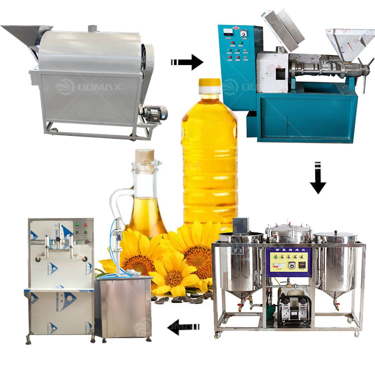 Máquina de refinación de aceite de cocina de alta producción de aceite para ventaja en el refinación de aceite de girasol